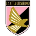 Palermo FC emblem
